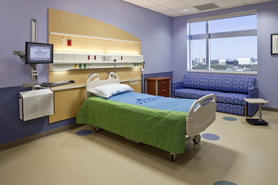 Hospital-Furniture-Market_调整大小.jpg