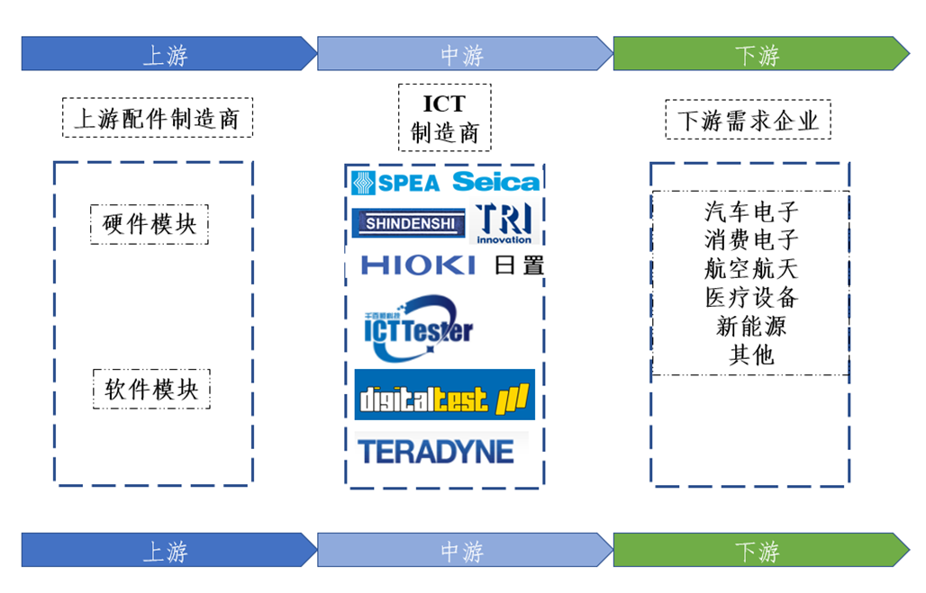 测试仪.png