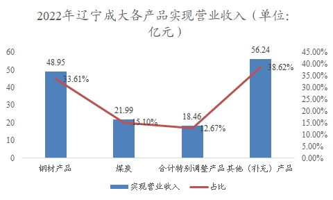 中国人用狂犬病疫苗行业调研